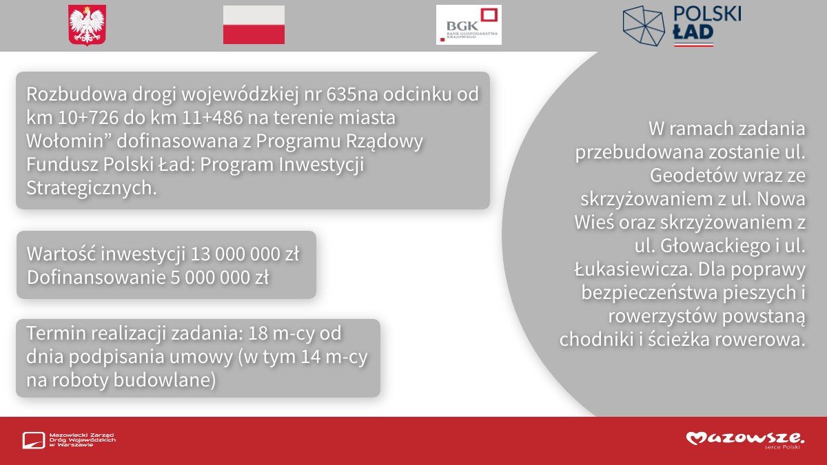 infografika przedstawia informacje o pozyskanym dofinansowaniu z programu Polski Ład na rozbudowę ul. Geodetów w Wołominie